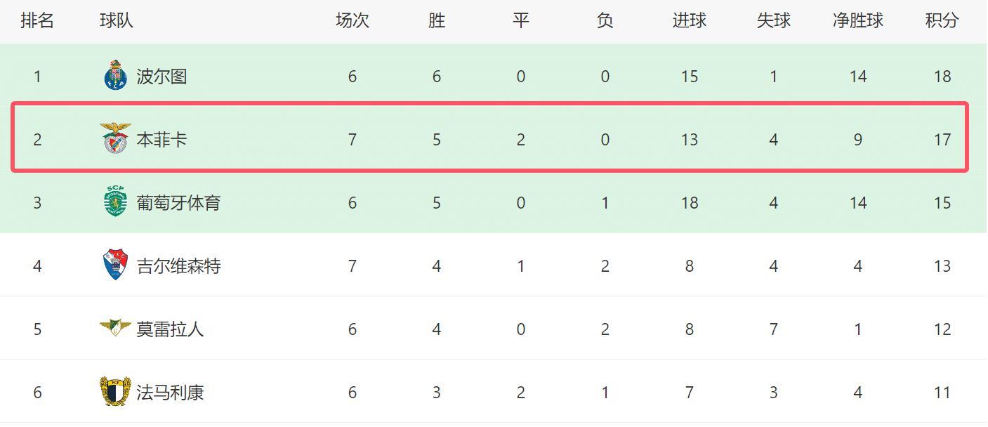 tenan, 做客对阵波 tenan, 做客对阵波