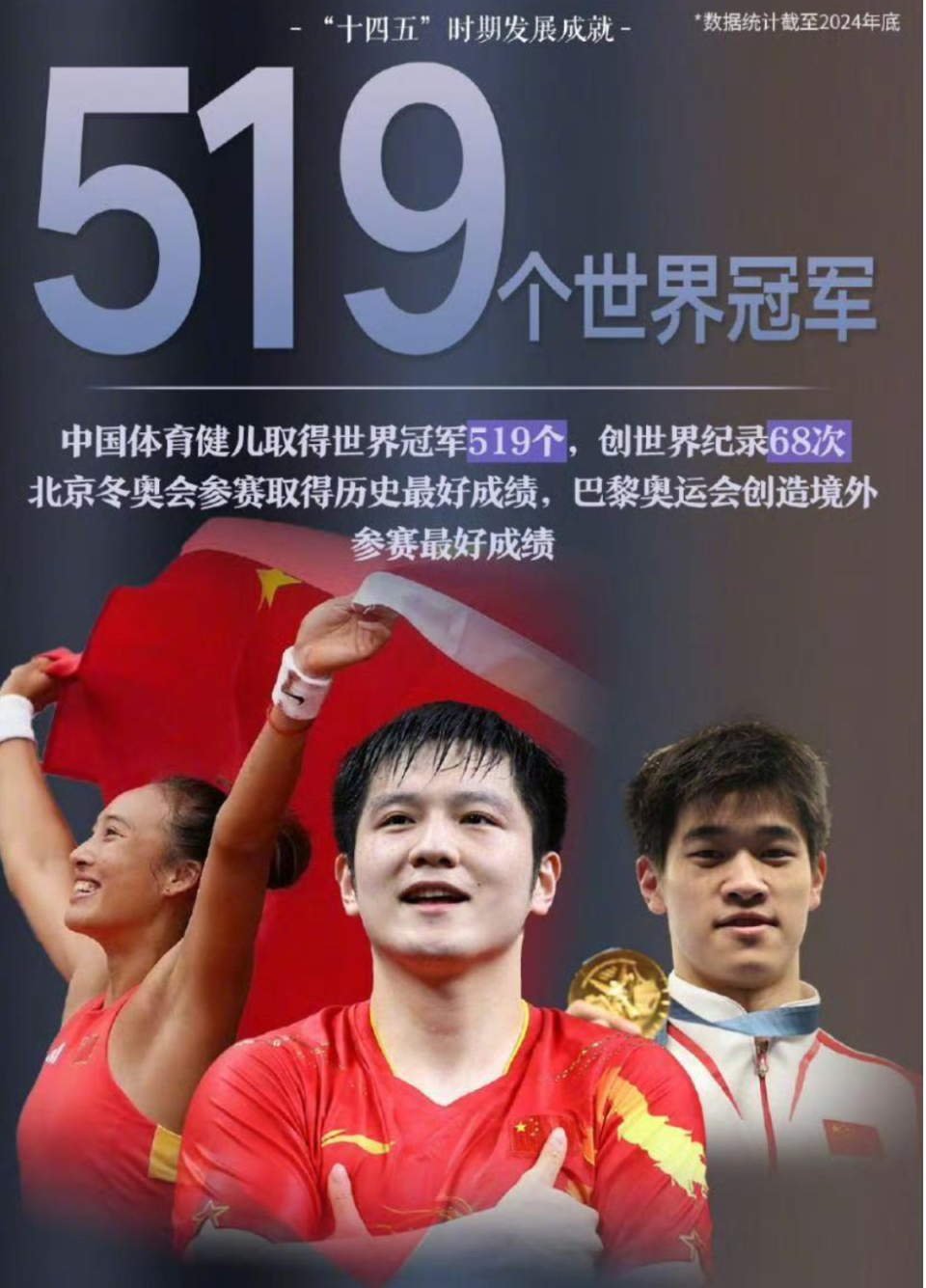 回顾往昔, 而樊振东