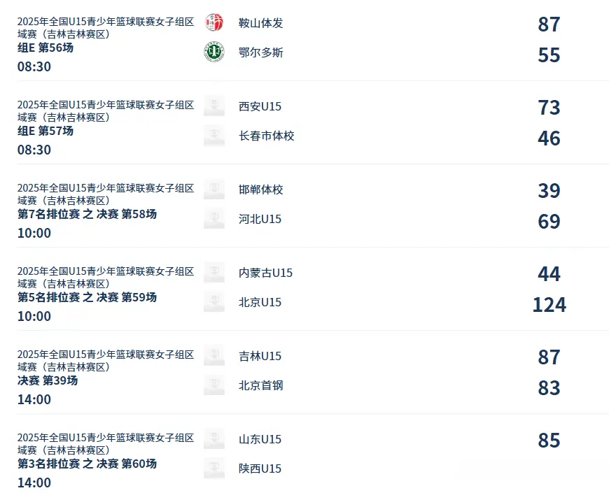 entit, tenan, 青少年女篮